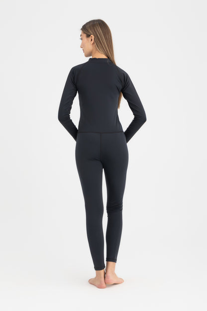 Core Suit